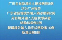 1日广东疫情速报（广东疫情最新数据消息）