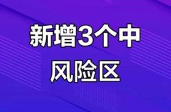 西安市新增3个中风险区（陕西西安属于什么风险区最新）