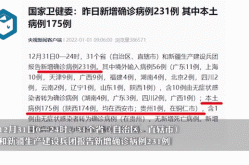 31省新增确诊19例 其中本土9例（31个省今天新增多少例）