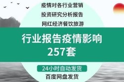 疫情对餐饮业的影响，疫情对餐饮业的影响调查报告