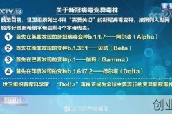 德尔塔变异毒株已传至92国，变异毒株德尔塔的症状