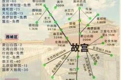 9月北京可以自由出入吗，现在可以去北京吗9月