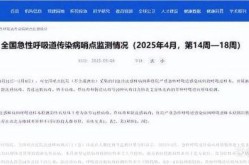 义乌新冠疫情最新消息，2025新冠最新消息今天