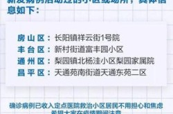 北京市疾病预防控制中心，北京市有几个疾控中心