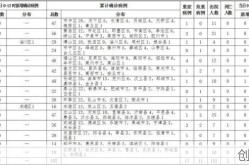 山东临沂新增本土确诊2例是哪里的，山东临沂今天新增病例