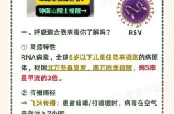 一家4口感染冠状病毒，人感染冠状病毒症状