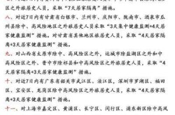 宝鸡最新疫情解封通知，宝鸡疫情最新消息今天