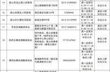 昆山核酸检测定点医院，昆山哪里可以做核酸检测