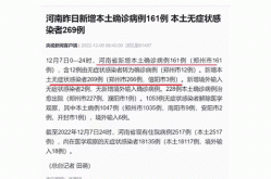 河南新增本土病例24（河南新增本土病例1个详情）