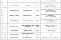 中山疫情最新情况今天新增（新增疫情最新消息）