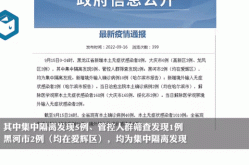 黑龙江新增本土确诊病例30例，黑龙江新增40例确诊 50例无症状