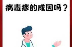 最近新的病毒有什么症状，近期出现的病毒叫什么