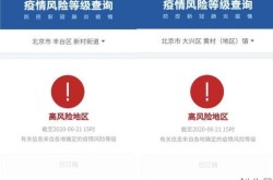 疫情中高风险地区最新名单实时查询北京，北京疫情中高风险地区