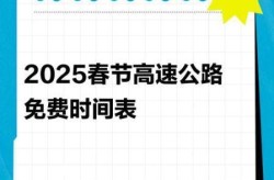 春节高速免费到几号2021，2029年春节是几月几号