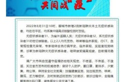 2020年聊城疫情整理，2020年疫情最新消息