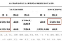 天津新增5例阳性（天津新增病例最新消息）