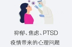 2020新冠疫情对我的心理发展的影响，新冠疫情对大学生心理健康的影响