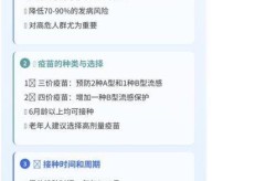 疫情最新数据消息东莞，东莞流感疫苗最新消息