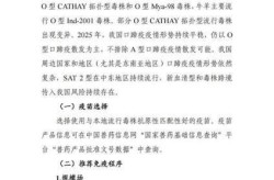 2024是后疫情时代吗，2025年疫情吗
