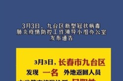 吉林长春疫情最新消息今天（现在长春疫情最新消息）