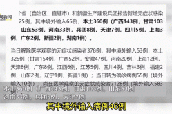 31省新增80例 本土65例（31省市新增本土病例最新消息）