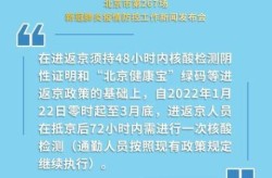 北京最新返京隔离政策查询（外省进北京最新政策）