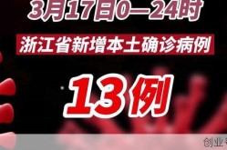 浙江开化新增3例本土确诊（浙江本土新增确诊病例今天）