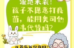 没打疫苗的人是觉醒之人吗，未打过疫苗的男人才会娶吗
