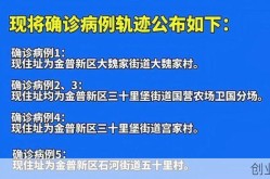 大连新增6例病例轨迹（大连新增确诊病例行程轨迹）