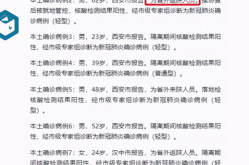 西安新增4例本土确诊，西安确诊病例最新病人情况
