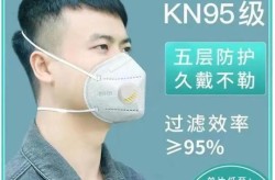 KN95口罩能防病毒吗