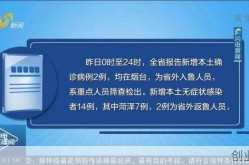 山东新增本土确诊病例14例是哪里的，山东现有确诊病例