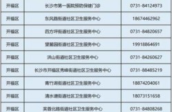 湖南省最新疫情最新消息今天（新冠疫情最新消息）