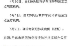 丹东疫情最新消息，沈阳丹东疫情最新消息