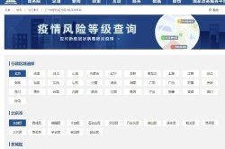 历史疫情风险等级查询，全国疫情风险等级查询入口