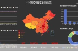 全国疫情高峰期数据（全国疫情数据）