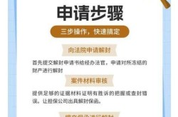 2020全国解封（2020年什么时候解封的）