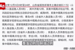 山东新增无症状感染者66例是哪里的，山东已发现14例无症状感染者