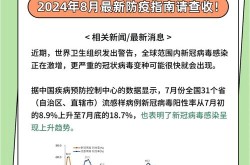 2023新冠疫情最新情况最新消息北京，注意!北京新冠疫情最新情况来了