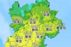 河北4地调为中风险区，河北一地调整为高风险地区