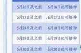 疫苗第二针最晚能延迟多久，第二针最晚不能超过多少天