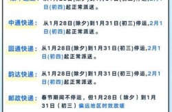 韵达快递停运通知2021年，顺丰快递几号停运2020