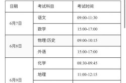 高考下午几点开始几点结束，高考下午是几点到几点