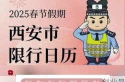 西安限号2020最新通知（2025西安限行规定）