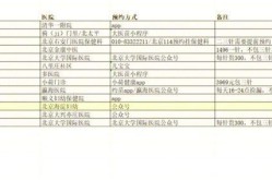 北京疫苗接种是否自愿（北京九价疫苗接种医院）
