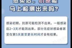 发病前三天没有传染性，新冠发病前三天有没有传染性