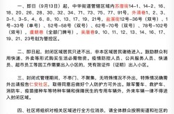 福建厦门通报4人核酸阳性，厦门通报1核酸阳性活动轨迹