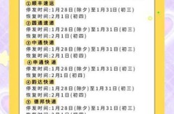2024年快递什么时候停运（申通快递过年几号停运）