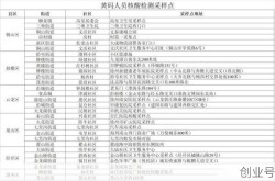疫情最新数据消息徐州，疫情最新消息今天