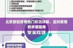 北京疫情预计解除时间，北京什么时候解除疫情